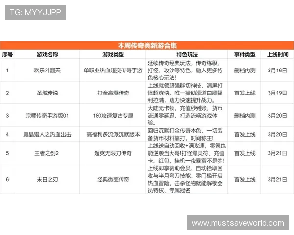 九游官网游戏更新公告，第一时间掌握最新版本内容与优化信息